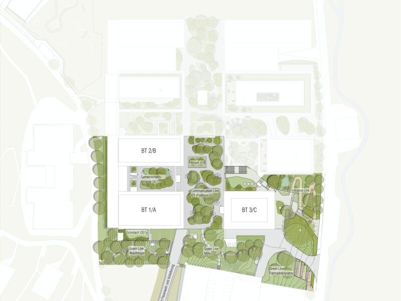 Grundriss ISTA LAB 7